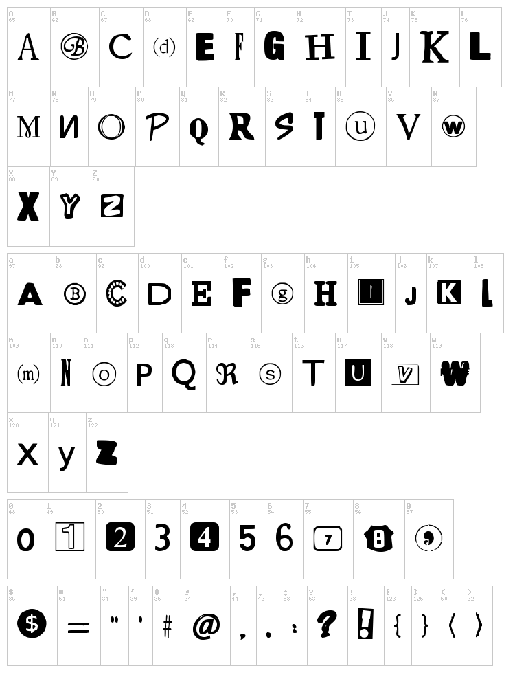 Yet Another Ransom Note font map